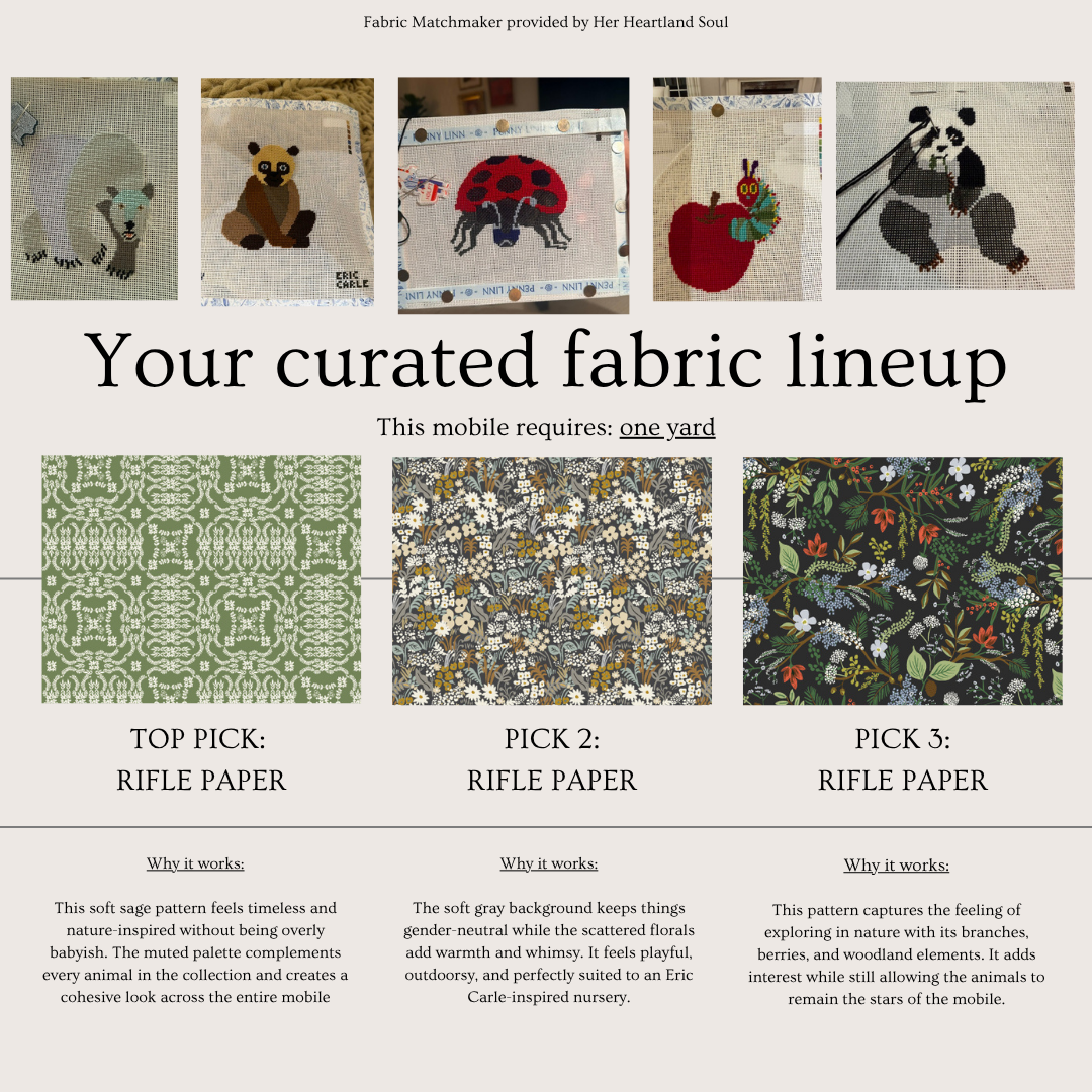 A promotional graphic for a fabric collection titled 'Your curated fabric lineup,' showing several fabric swatches and pattern examples above a large text block. The bottom section lists three selected fabrics labeled 'TOP PICK: RIFLE PAPER,' 'PICK 2: RIFLE PAPER,' and 'PICK 3: RIFLE PAPER,' with descriptive copy underneath each.