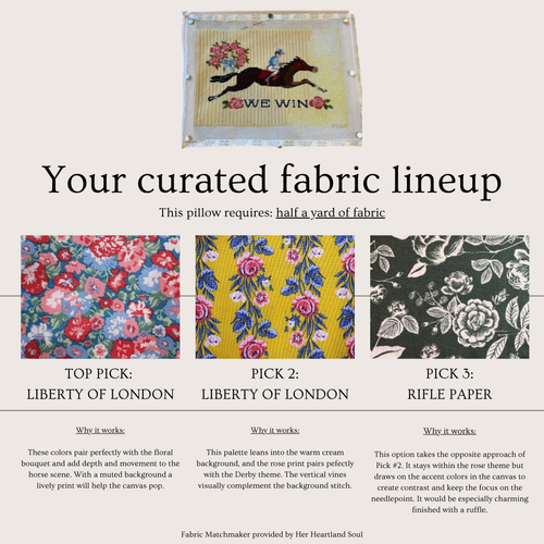 A fabric matcher card titled 'Your curated fabric lineup' showing a finished pillow at the top and three fabric pattern options below: 'Top Pick: Liberty of London' with a floral print, 'Pick 2: Liberty of London' with a warm cream and pink floral print, and 'Pick 3: Rifle Paper' with a black floral print on cream. Text explains the pillow requires half a yard of fabric.